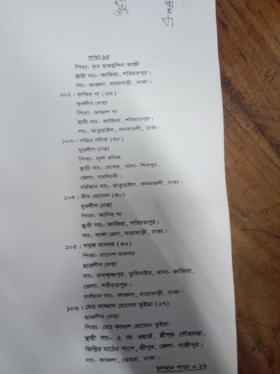আসামিদের নামের তালিকা