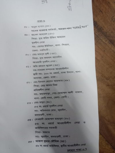 আসামিদের নামের তালিকা