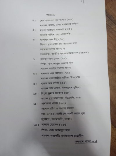 আসামিদের নামের তালিকা