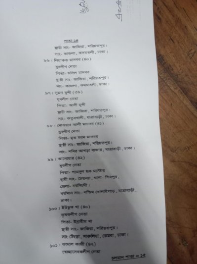 আসামিদের নামের তালিকা