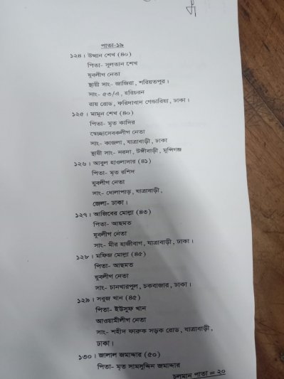 আসামিদের নামের তালিকা