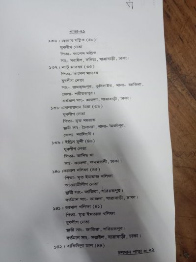 আসামিদের নামের তালিকা