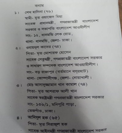 আসামিদের নামের তালিকা