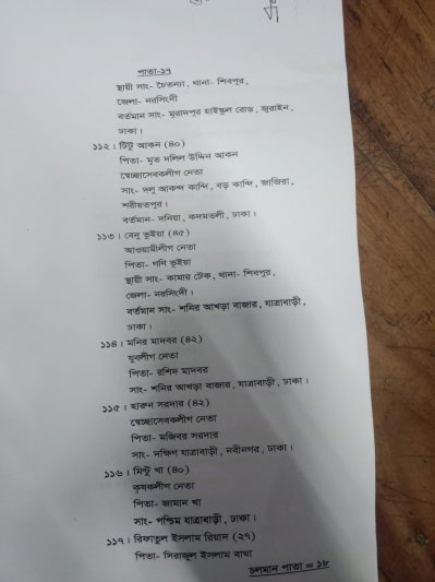 আসামিদের নামের তালিকা