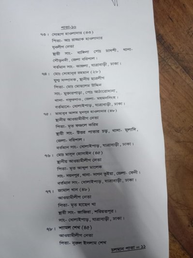 আসামিদের নামের তালিকা