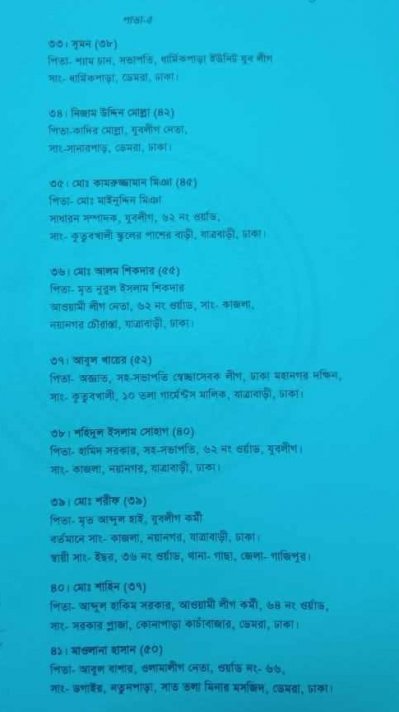 শেখ হাসিনাসহ ১১২ জনের বিরুদ্ধে মামলা