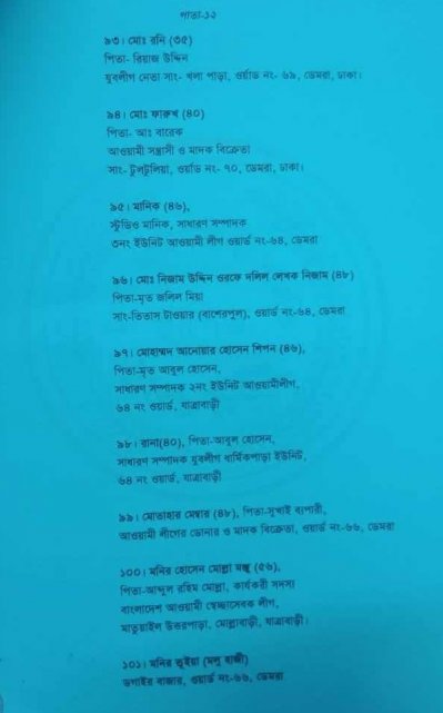 শেখ হাসিনাসহ ১১২ জনের বিরুদ্ধে মামলা