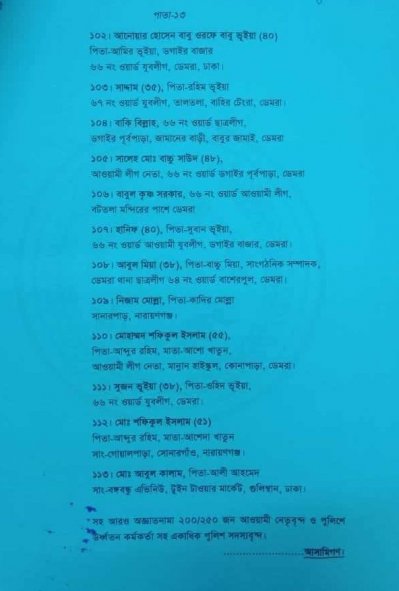 শেখ হাসিনাসহ ১১২ জনের বিরুদ্ধে মামলা