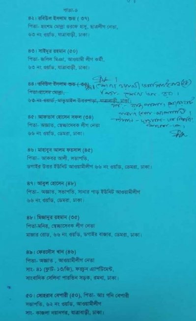 শেখ হাসিনাসহ ১১২ জনের বিরুদ্ধে মামলা