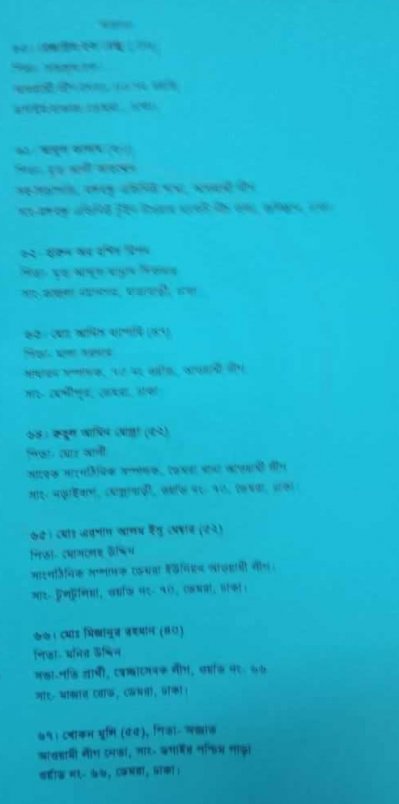 শেখ হাসিনাসহ ১১২ জনের বিরুদ্ধে মামলা