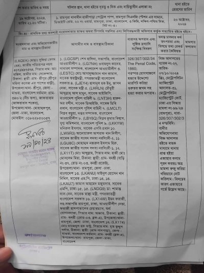শেখ হাসিনাসহ ৫৭ জনের নামে মামলা