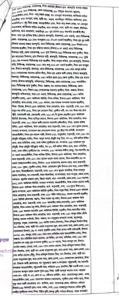 আসামিদের নামের তালিকা