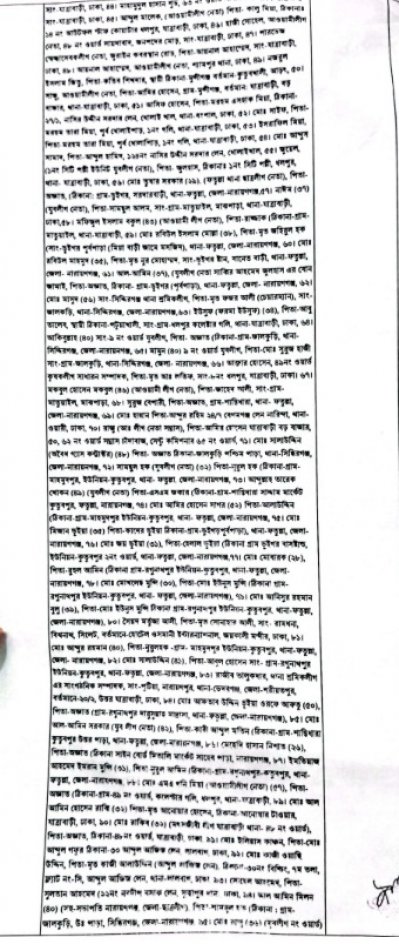 আসামিদের নামের তালিকা