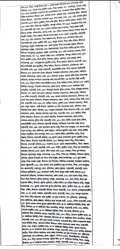 আসামিদের নামের তালিকা