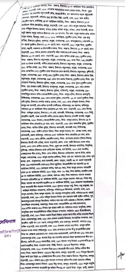 আসামিদের নামের তালিকা