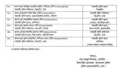 অতিরিক্ত পুলিশ সুপার ও সহকারী পুলিশ সুপার পদমর্যাদার ৩৫ কর্মকর্তার পদায়ন (পৃষ্ঠা ২)