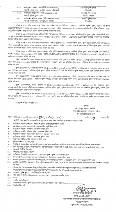 পুলিশের ৫৪ কর্মকর্তাকে বদলি