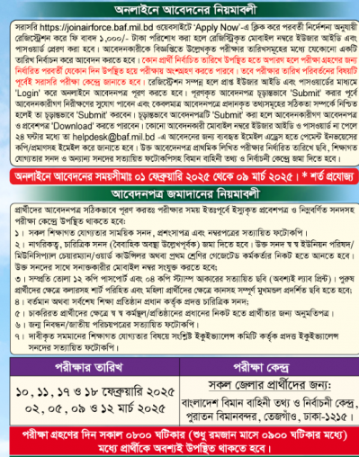 আবেদনের নিয়ম