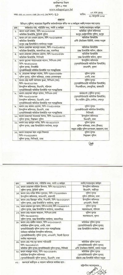 বদলির আদেশ দিয়ে জারি করা প্রজ্ঞাপন