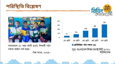 সেমিনারে উত্থাপিত একটি গবেষণার স্লাইড