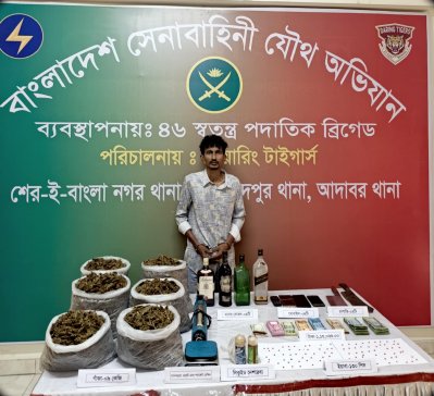 গ্রেফতারের সময় তার বাসা থেকে এসব উদ্ধার করা হয়