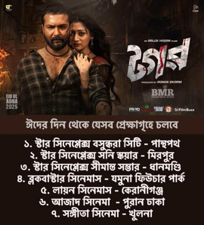 ‘টগর’ সিনেমার হল লিস্ট