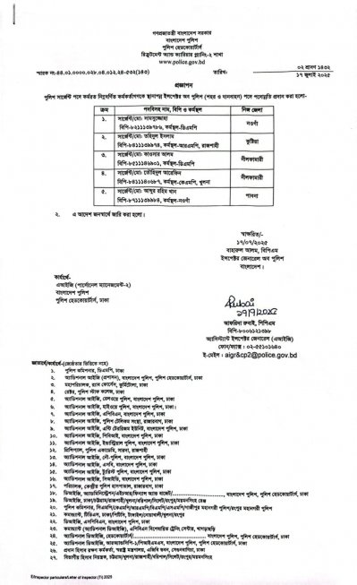 পদোন্নতি পেয়ে ইন্সপেক্টর হলেন ১১০ এসআই