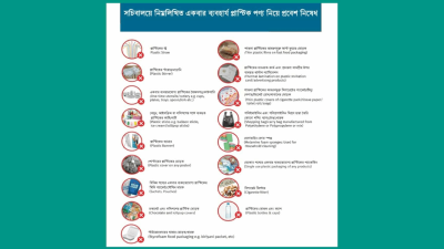 যে সব জিনিস ব্যবহার করা যাবে না