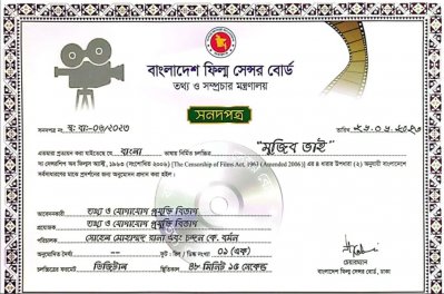 ছবিটির ছাড়পত্র