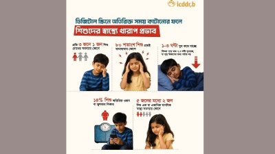 ছবি: আইসিডিডিআর,বি  