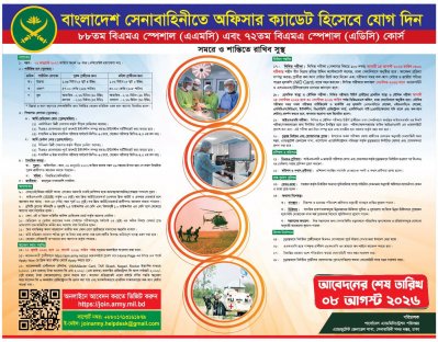 সেনাবাহিনীর নিয়োগ বিজ্ঞপ্তি