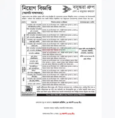 নিয়োগ বিজ্ঞপ্তি