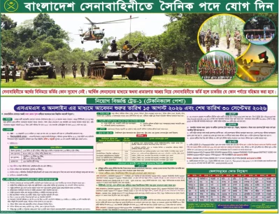 সৈনিক নিয়োগ দেবে সেনাবাহিনী, আবেদনের শেষ সময় ৩০ সেপ্টেম্বর