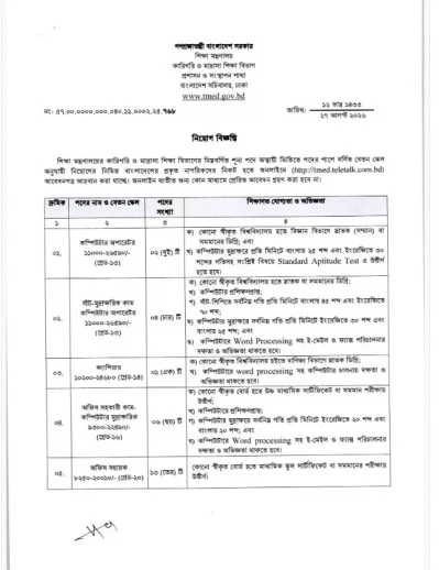 কারিগরি ও মাদ্রাসা শিক্ষা বিভাগে ২৬ জনের নিয়োগ