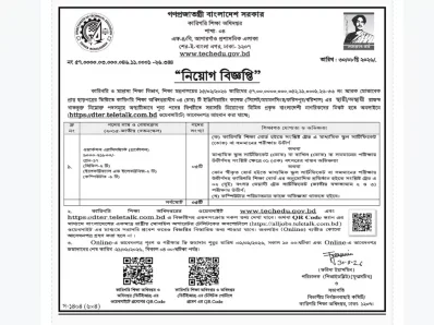 কারিগরি শিক্ষা অধিদফতরে চাকরির সুযোগ