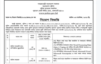 পুলিশে নিয়োগ, আবেদন চলছে 