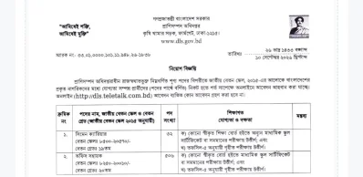 প্রাণিসম্পদ অধিদফতরে ৫৩৮ জনের নিয়োগ , এসএসসি পাসেই আবেদন