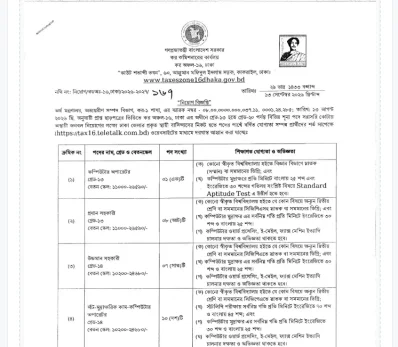কর অঞ্চল-১৬, ঢাকায় ৩৯ জনের নিয়োগ, আবেদন শুরু ১৯ সেপ্টেম্বর