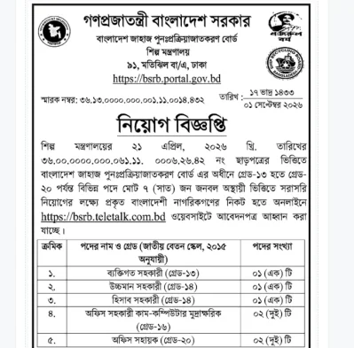 জাহাজ পুনঃপ্রক্রিয়াজাতকরণ বোর্ডে নিয়োগ, দ্রুত আবেদন করুন