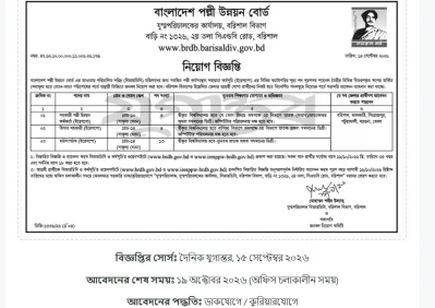বাংলাদেশ পল্লী উন্নয়ন বোর্ডে ১০৬ জনের নিয়োগ