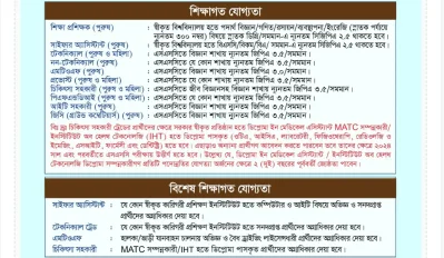 বিমানসেনা নিয়োগ দেবে বিমান বাহিনী, আবেদনের বাকি ৩ দিন