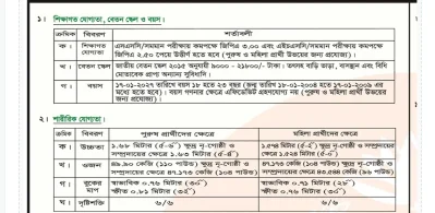 বিজিবিতে সিপাহী পদে নিয়োগ, আবেদনের একদিন বাকি