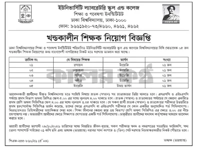 ঢাকা বিশ্ববিদ্যালয়ে একাধিক পদে নিয়োগ, আবেদন ২৩ নভেম্বর পর্যন্ত