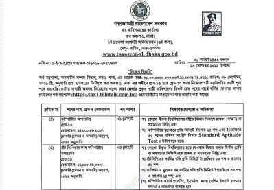 সাত পদে ৩৪ জনকে নিয়োগ দেবে কর অঞ্চল-১, ঢাকা