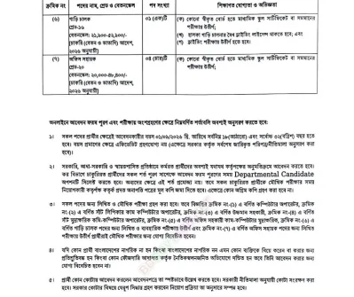 সাত পদে ৩৪ জনকে নিয়োগ দেবে কর অঞ্চল-১, ঢাকা
