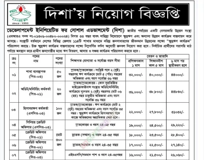 দিশা এনজিওতে ৪৭০ পদে জনবল নিয়োগ