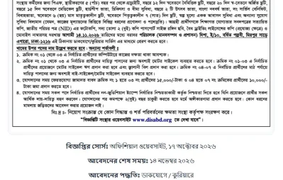 দিশা এনজিওতে ৪৭০ পদে জনবল নিয়োগ