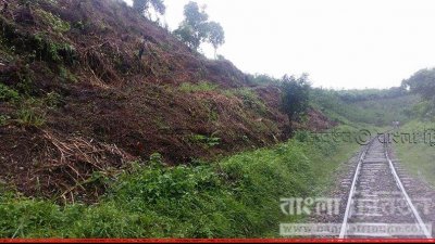 লাউয়াছড়া জাতীয় উদ্যান এলাকার রেলপথ