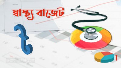 স্বাস্থ্য খাতে বাজেট