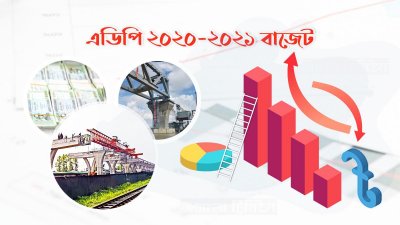 পাঁচ বছরের মধ্যে এডিপি বাস্তবায়নের হার সর্বনিম্ন